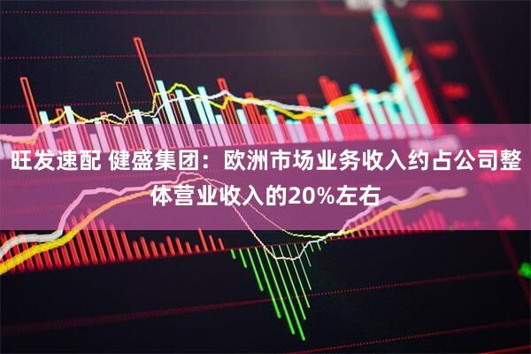 旺发速配 健盛集团：欧洲市场业务收入约占公司整体营业收入的20%左右